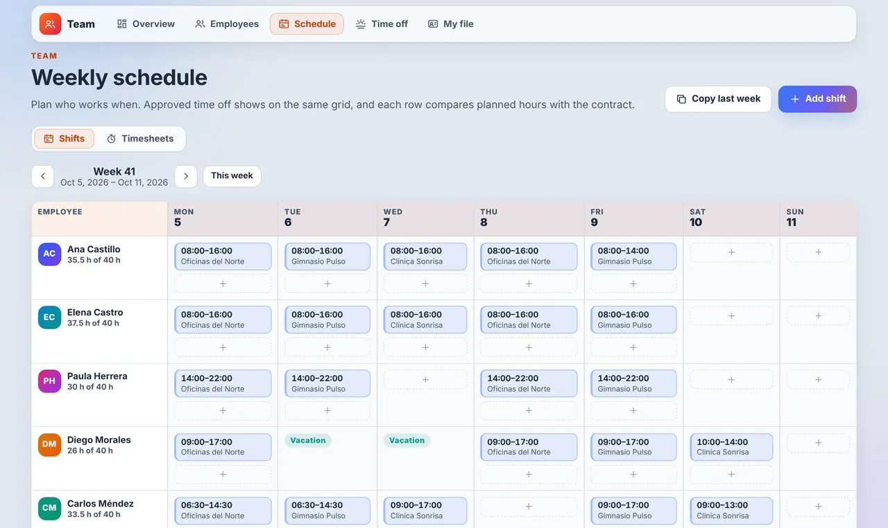 Team screen with sample data